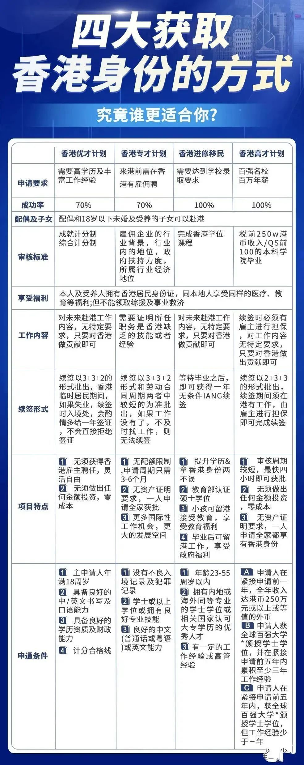 香港2025正版免費(fèi)資料，香港2025正版免費(fèi)資料大揭秘