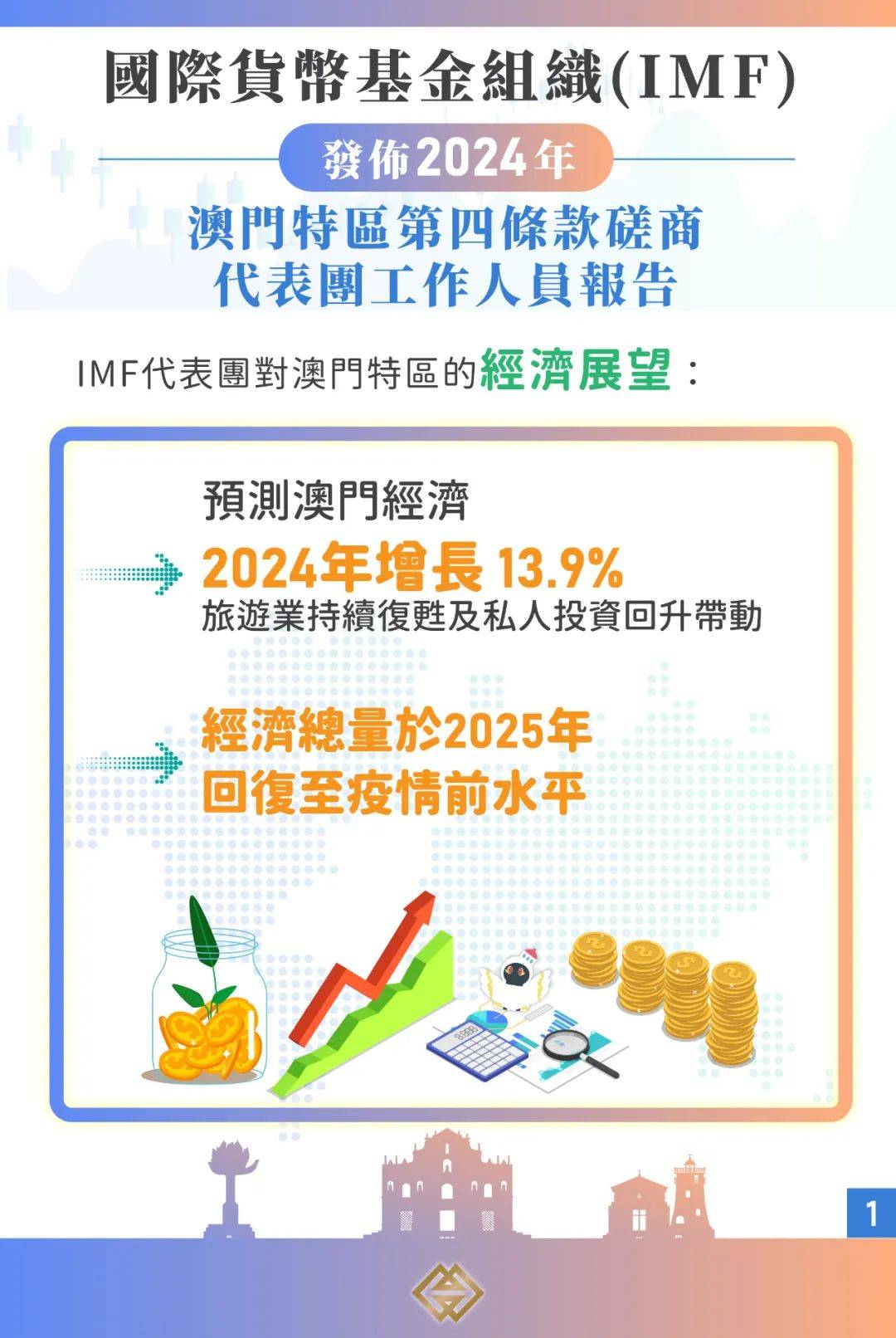2025年新澳門今，澳門未來展望，邁向2025年的新篇章