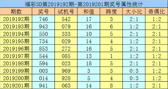 新澳門黃大仙8碼大公開，揭秘澳門黃大仙8碼秘籍