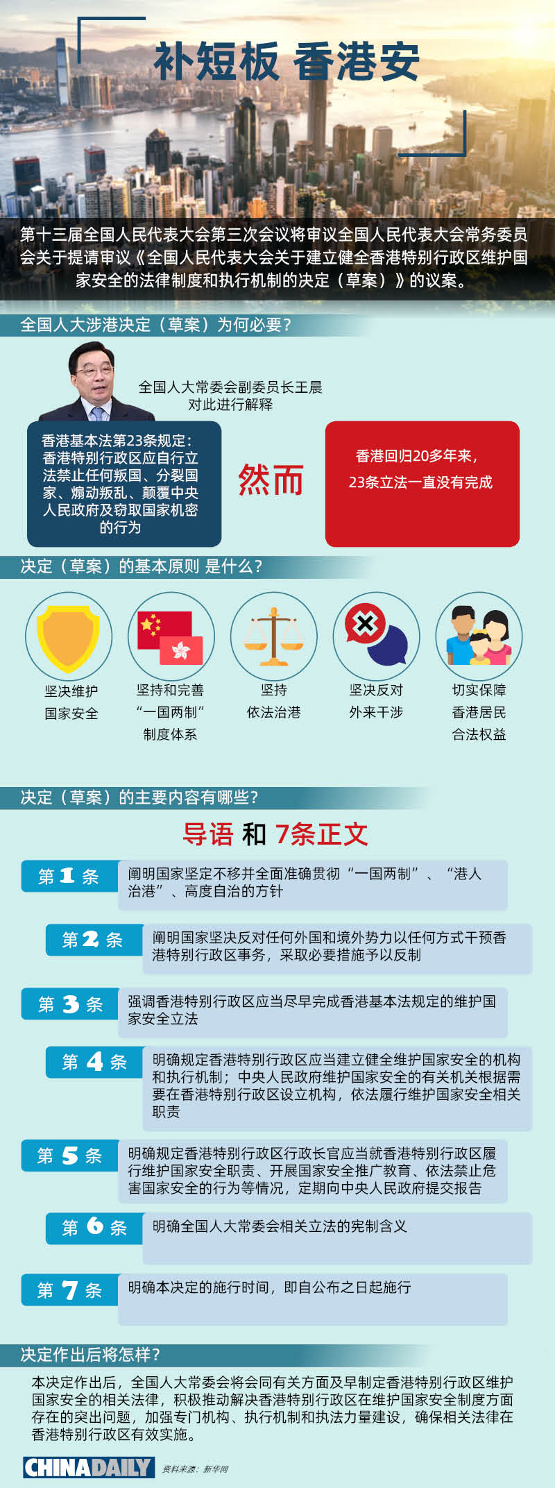 探索未來(lái)，2025年香港正版資料的深度解讀，深度解讀，香港正版資料探索未來(lái)至2025年展望