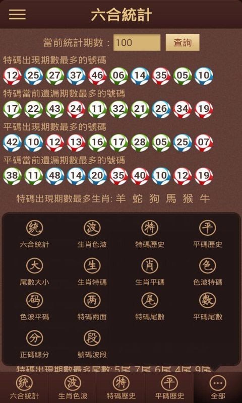 澳門六開彩天天開獎(jiǎng)結(jié)果生肖卡，澳門六開彩天天開獎(jiǎng)結(jié)果，生肖卡揭曉