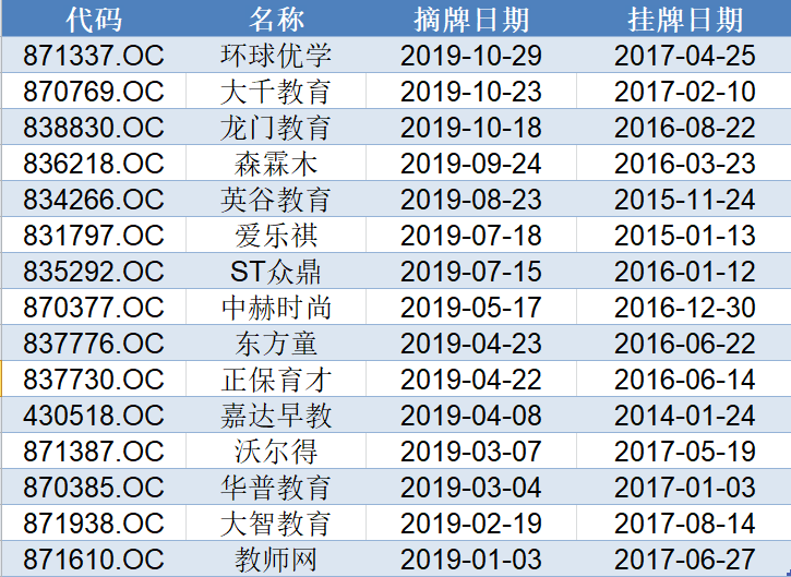 澳門三肖三碼精準100%，澳門三肖三碼精準預測百分百命中標題