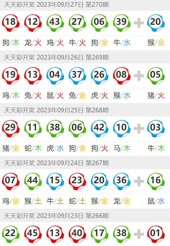 澳門六開彩天天開獎結(jié)果生肖卡，揭秘彩票背后的魅力與玄機，澳門六開彩生肖卡背后的彩票魅力與玄機揭秘