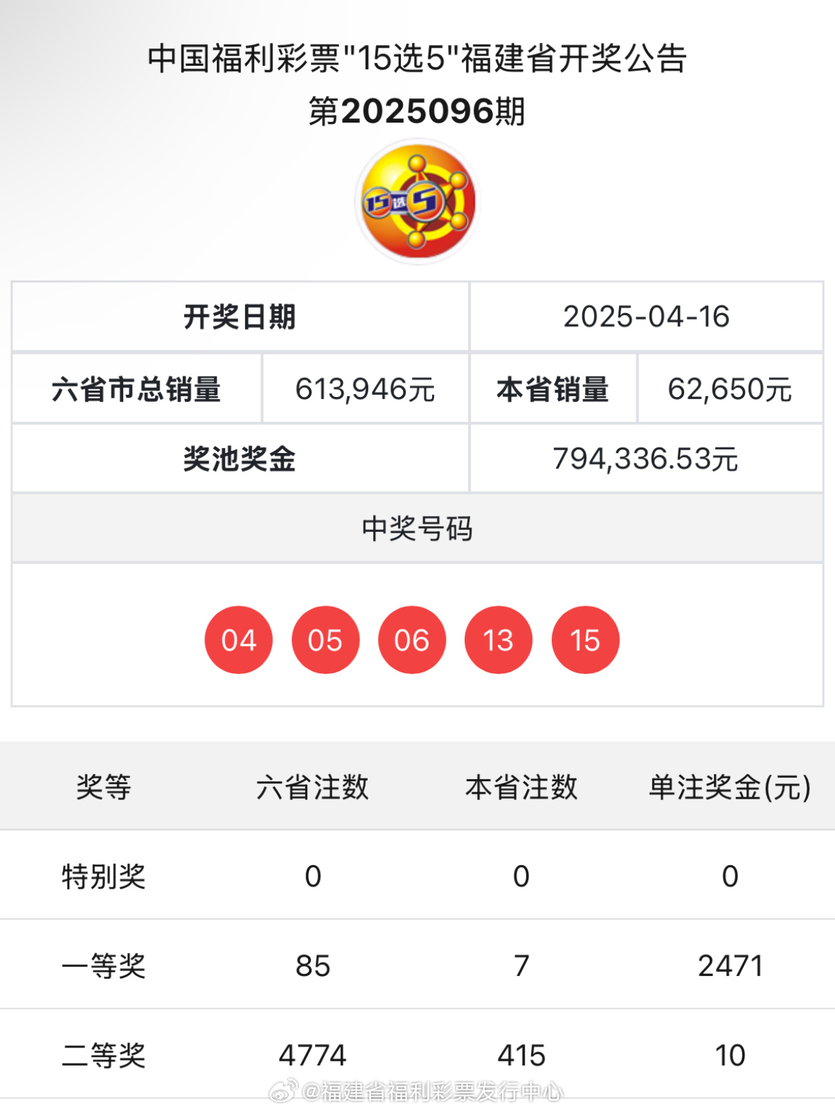 六開彩開獎，六開彩開獎結(jié)果揭曉