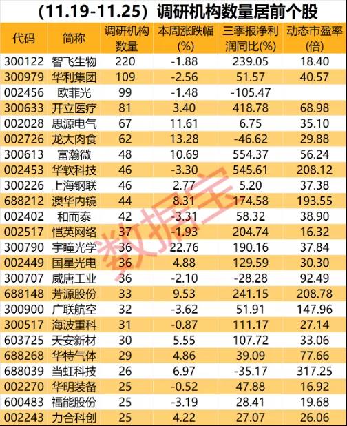 澳門三肖三碼，揭秘百分百準(zhǔn)確率背后的秘密，澳門三肖三碼揭秘，百分百準(zhǔn)確率背后的真相探索