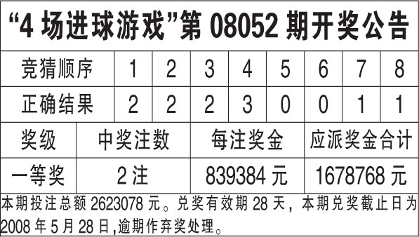 新澳天天開(kāi)獎(jiǎng)資料大全最新54期129期，新澳天天開(kāi)獎(jiǎng)資料大全（最新54期至第129期開(kāi)獎(jiǎng)信息匯總）