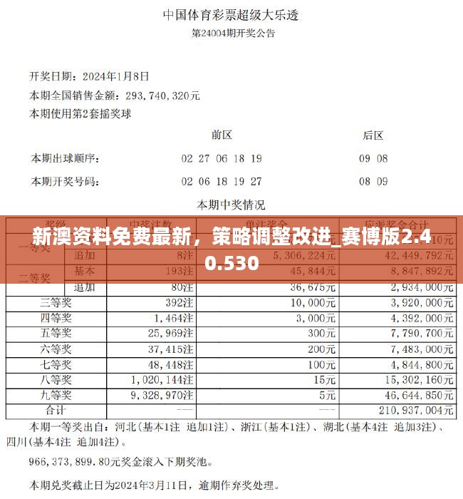 2025新澳正版資料最新更新，2025新澳正版資料最新更新匯總