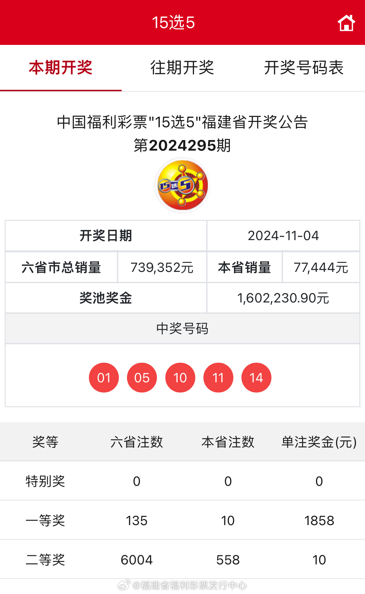 新澳門彩4949最新開(kāi)獎(jiǎng)記錄，澳門彩最新開(kāi)獎(jiǎng)記錄4949結(jié)果揭曉