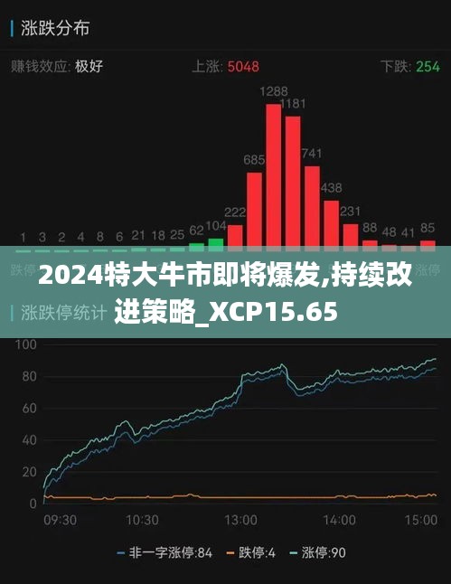 2025特大牛市即將爆發(fā)，市場趨勢分析與應對策略，2025特大牛市預測，市場趨勢分析與應對策略揭秘