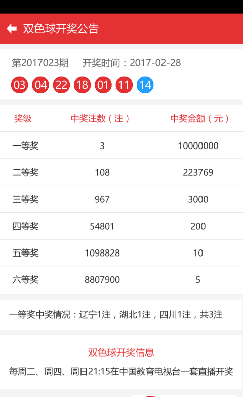 新澳門彩歷史開獎(jiǎng)記錄走勢(shì)圖，澳門彩歷史開獎(jiǎng)記錄走勢(shì)圖概覽