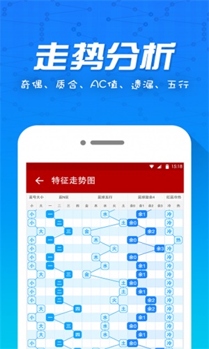 新澳門彩歷史開(kāi)獎(jiǎng)結(jié)果走勢(shì)圖表，澳門彩歷史開(kāi)獎(jiǎng)結(jié)果走勢(shì)圖表概覽