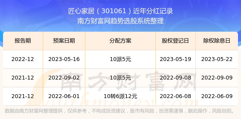 揭秘2025年新澳開(kāi)獎(jiǎng)記錄，數(shù)據(jù)背后的故事，揭秘2025年新澳開(kāi)獎(jiǎng)記錄背后的數(shù)據(jù)故事