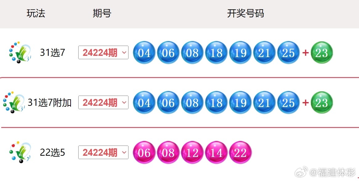 推薦 第302頁(yè)