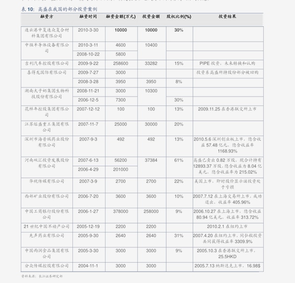 新澳門2025歷史開獎(jiǎng)記錄查詢表，澳門歷史開獎(jiǎng)記錄查詢表（截至2025年）