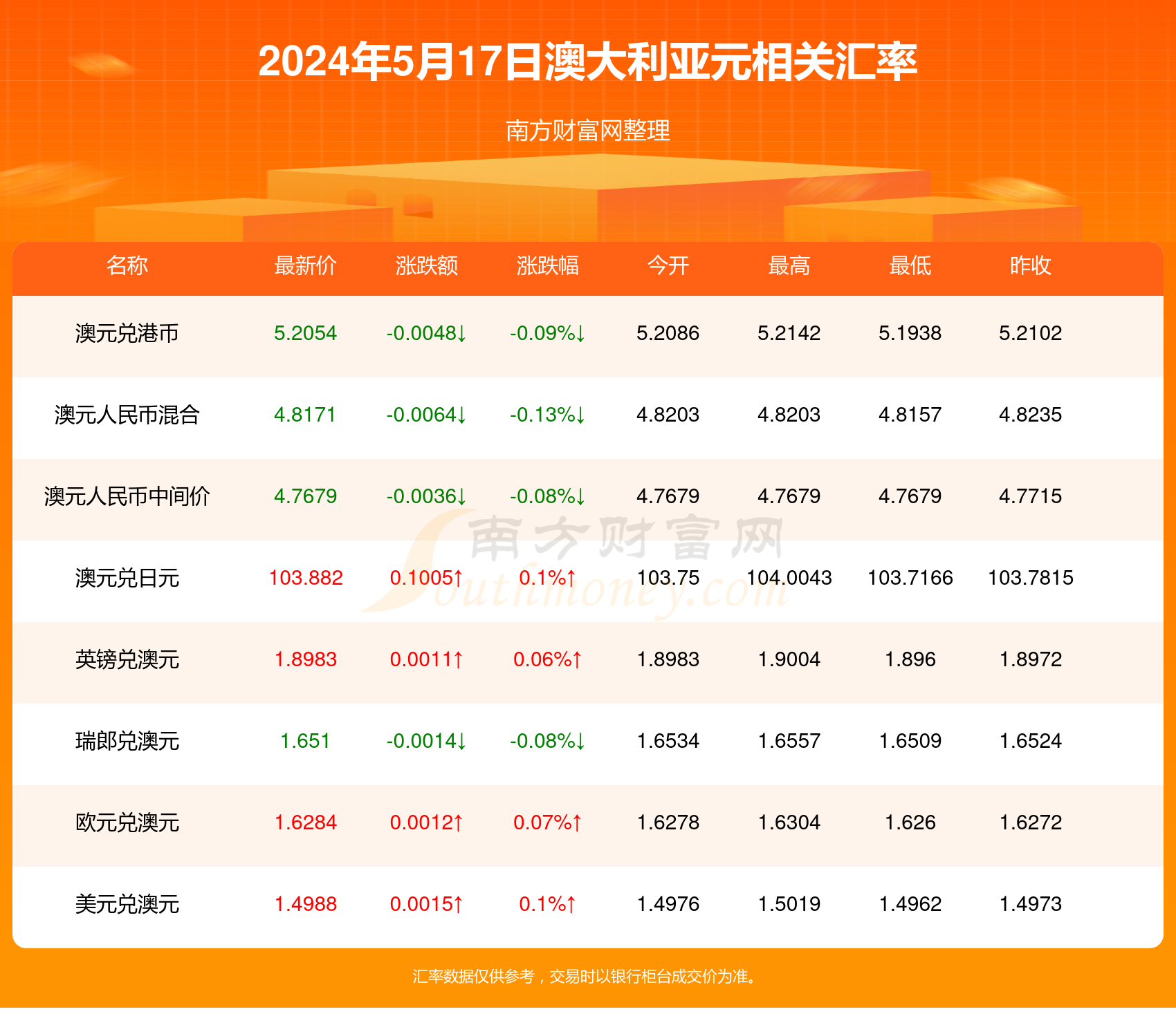 2025年新澳歷史開獎(jiǎng)記錄，2025年新澳歷史開獎(jiǎng)記錄回顧
