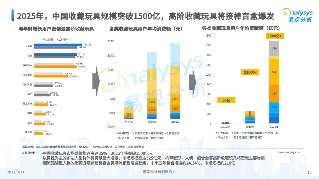 2025年新澳門開獎(jiǎng)結(jié)果，澳門彩票開獎(jiǎng)結(jié)果揭曉 2025年最新開獎(jiǎng)記錄