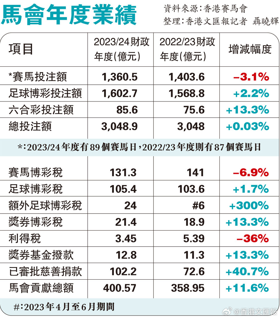 揭秘2025最新奧馬資料傳真，揭秘最新奧馬資料傳真，展望未來(lái)的科技趨勢(shì)與洞察