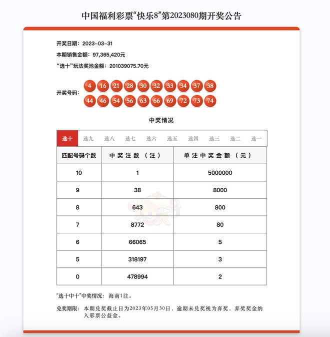 香港二四六天天開獎免費查詢結(jié)果，香港二四六天天開獎結(jié)果免費查詢