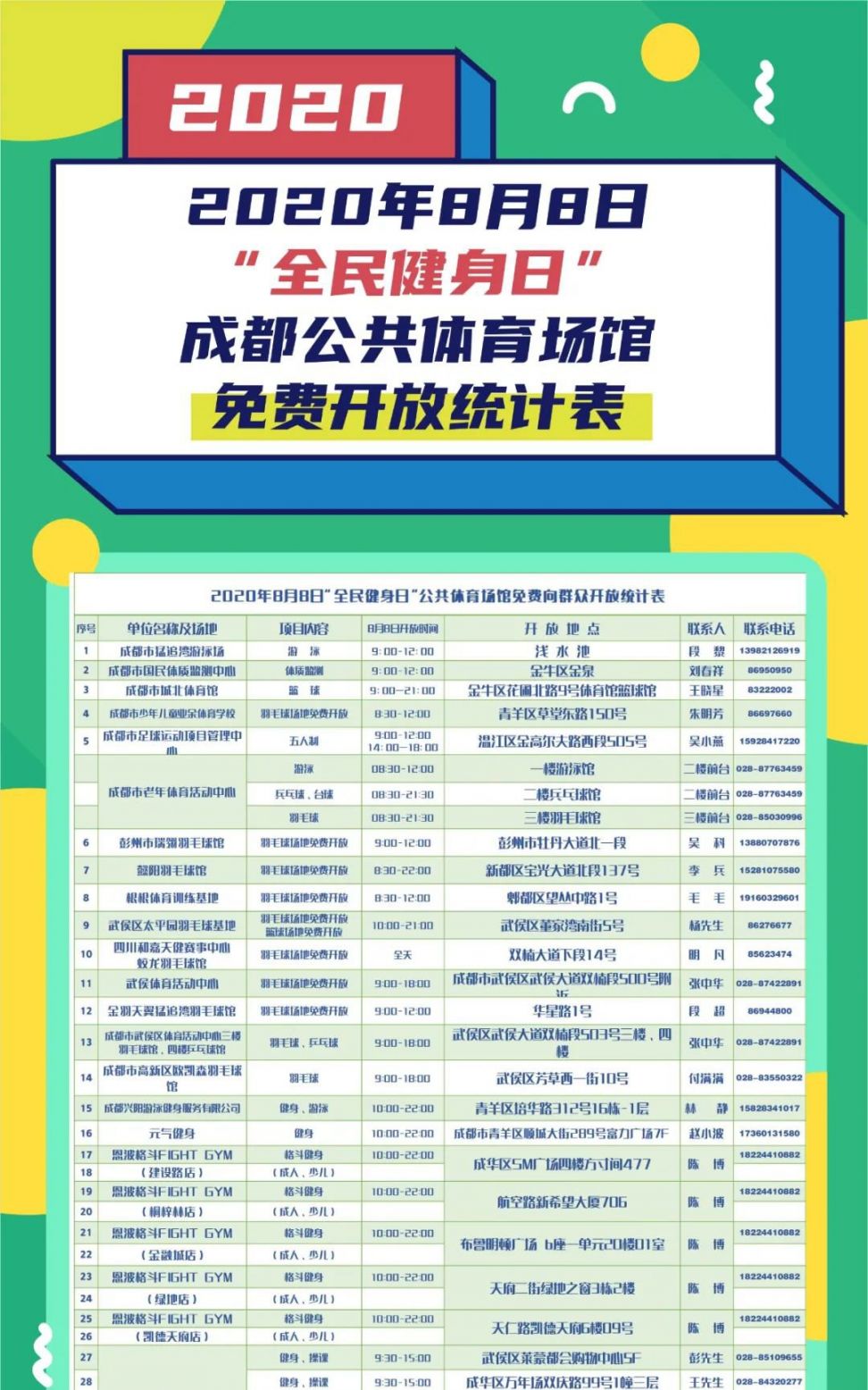 澳門2025天天開好彩大全免費——夢想起航的彩券新紀元，澳門2025夢想起航，彩券新紀元開啟，天天開好彩大全免費！