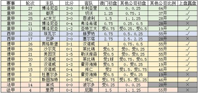 新澳門一碼一碼100準(zhǔn)確，澳門彩票一碼精準(zhǔn)預(yù)測(cè)，揭秘準(zhǔn)確率背后的秘密