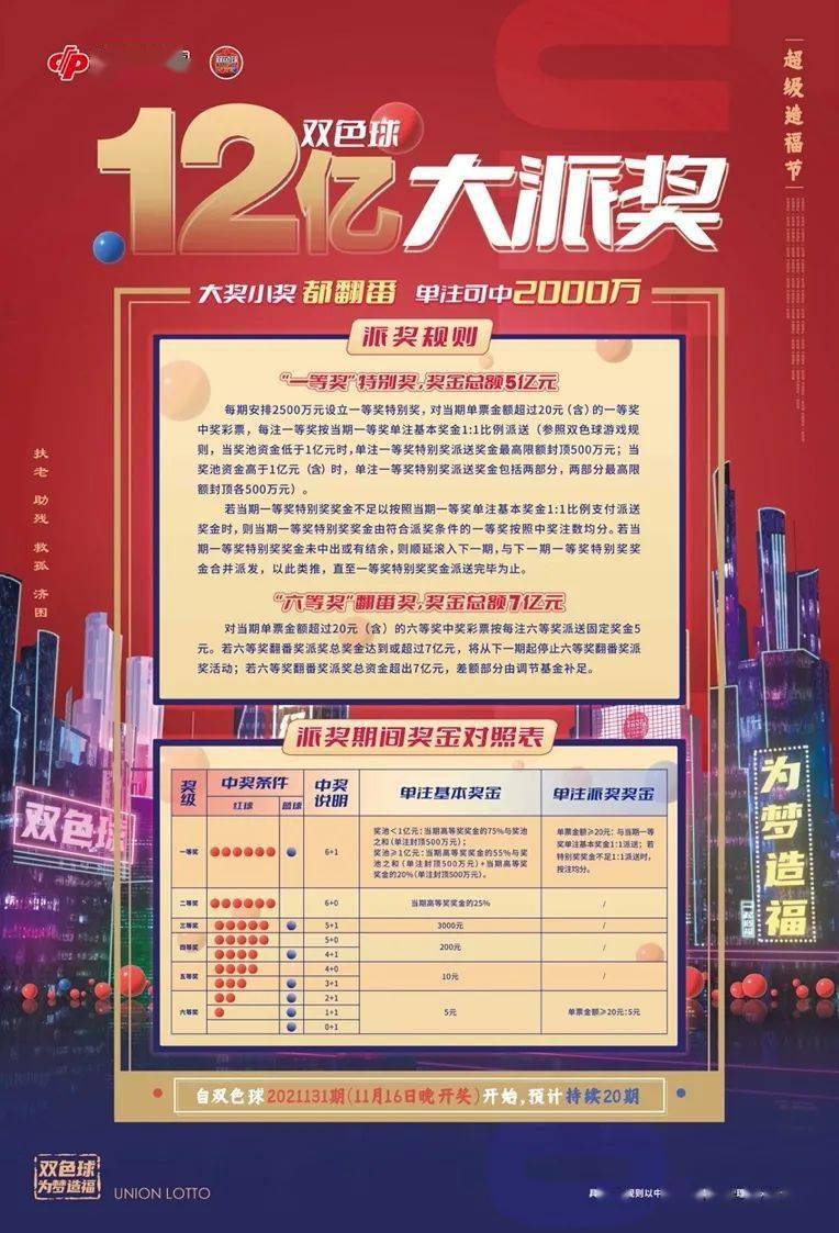 2025年正版免費(fèi)天天開彩，新時代的彩票革命，新時代彩票革命，2025年正版免費(fèi)天天開彩
