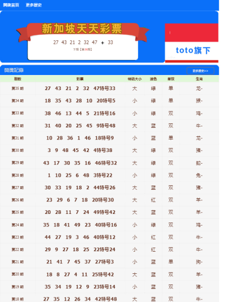澳門天天開彩大全免費——探索彩票世界的奧秘，澳門彩票世界探索，天天開彩大全免費揭秘