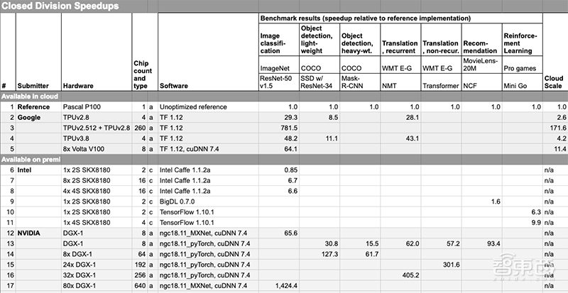 新澳門六開獎結果及2025年開獎記錄查詢網站詳解，澳門六開獎結果及查詢網站詳解，2025年開獎記錄一網打盡