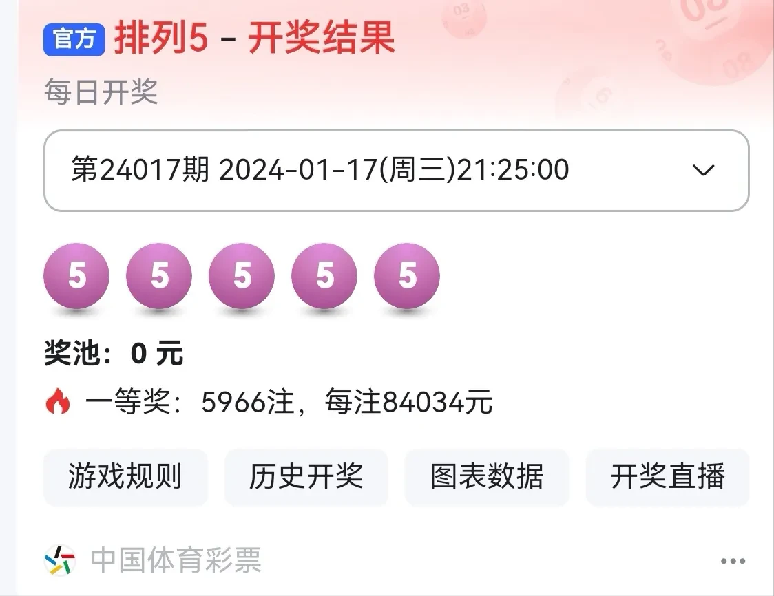 新澳門六開彩開獎(jiǎng)結(jié)果2025年，熱門話題解析，澳門六開彩開獎(jiǎng)結(jié)果解析，熱門話題熱議的奧秘