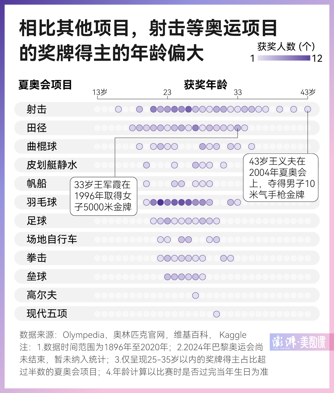 新澳門(mén)六2004開(kāi)獎(jiǎng)記錄，澳門(mén)六開(kāi)獎(jiǎng)記錄揭秘，歷史數(shù)據(jù)一網(wǎng)打盡