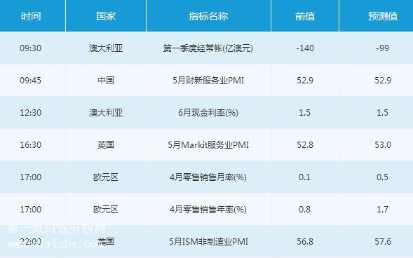 新澳今晚上9點30開獎結(jié)果是什么呢，新澳今晚9點30開獎結(jié)果揭曉