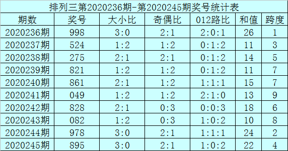 二四六香港資料期期準(zhǔn)千附三險(xiǎn)阻，深度解析與洞察，深度解析與洞察，香港期期準(zhǔn)千附三險(xiǎn)阻的二四六資料