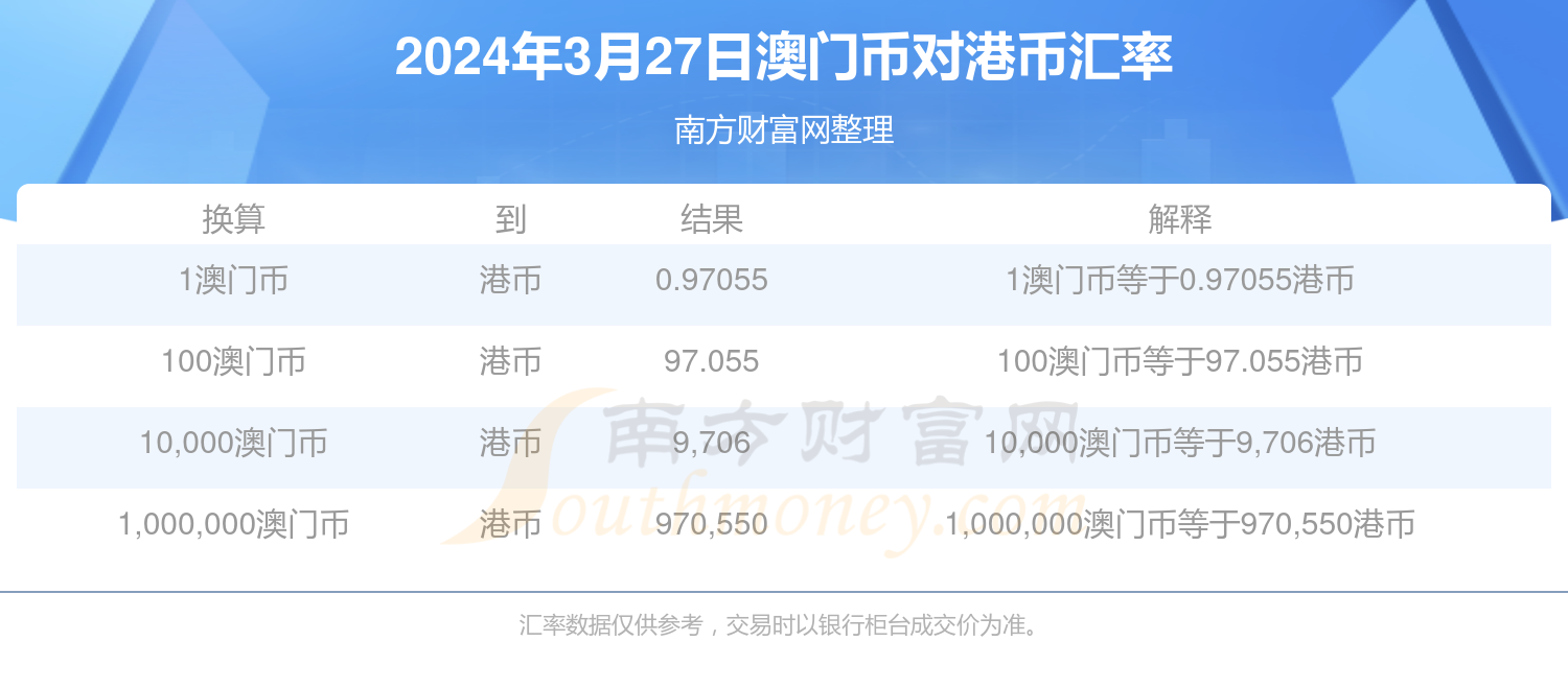 2025新澳門今晚開獎(jiǎng)號(hào)碼和香港，澳門與香港彩票開獎(jiǎng)號(hào)碼預(yù)測(cè)（2025年最新）
