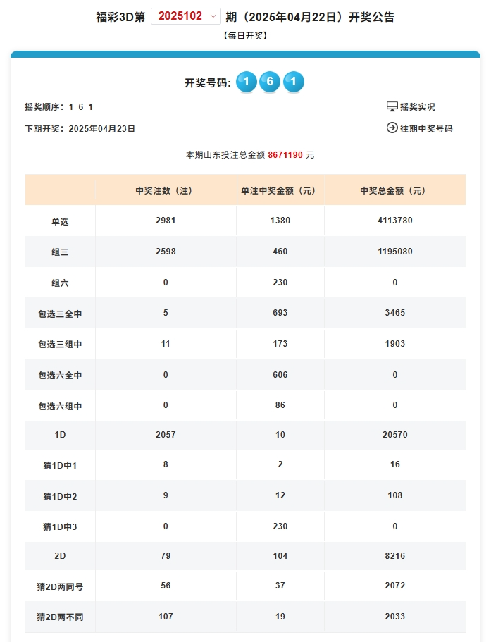2025年新澳門今晚開獎結(jié)果查詢，澳門彩票開獎結(jié)果查詢 2025年今晚最新資訊
