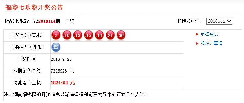 2025澳門六今晚開獎結(jié)果，澳門今晚開獎結(jié)果揭曉，六碼幸運(yùn)之選