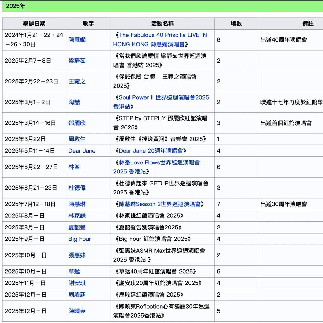 揭秘2025香港歷史開(kāi)獎(jiǎng)記錄，回顧與前瞻，揭秘2025香港歷史開(kāi)獎(jiǎng)記錄，回顧歷程與前瞻未來(lái)