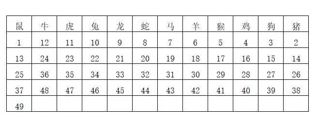 494949最快開(kāi)獎(jiǎng)結(jié)果 香港we，香港最快開(kāi)獎(jiǎng)結(jié)果 494949揭曉