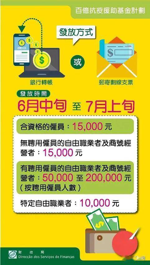 探索未來，2025新澳門正版免費資木車暢想，未來探索，2025新澳門正版免費資木車暢想之旅