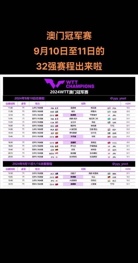 yunxin 第9頁(yè)