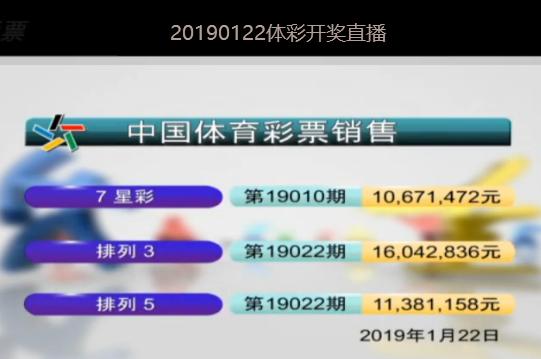新澳2025今晚開獎結(jié)果揭曉，期待與驚喜交織的夜晚，新澳2025今晚開獎結(jié)果揭曉，期待與驚喜交織的盛宴