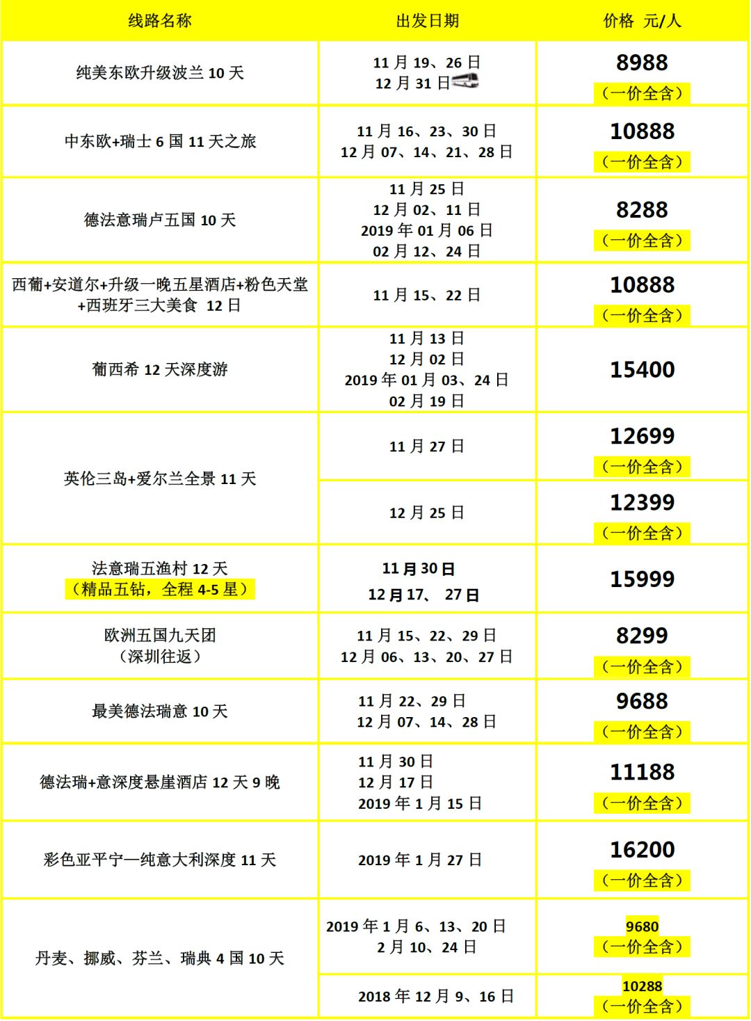 追夢少年 第9頁