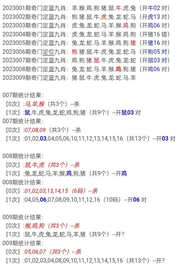 白小姐今晚特馬期期準(zhǔn)六，白小姐今晚特馬預(yù)測，期期準(zhǔn)六揭曉！