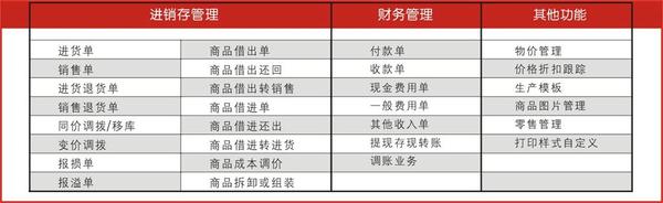 新奧門管家婆2025年84期，新奧門管家婆2025年84期精彩內(nèi)容揭曉