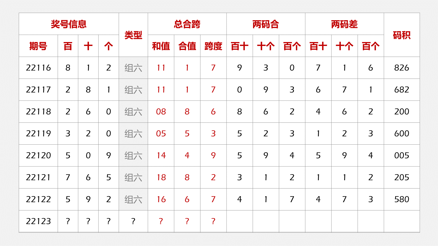 2025年白小姐四肖期期準，揭秘白小姐四肖期期準預測，揭秘未來彩票趨勢