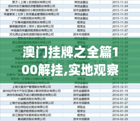 澳門掛牌正版掛牌完整掛牌，澳門正版掛牌完整指南