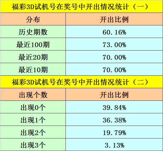 熱點 第267頁