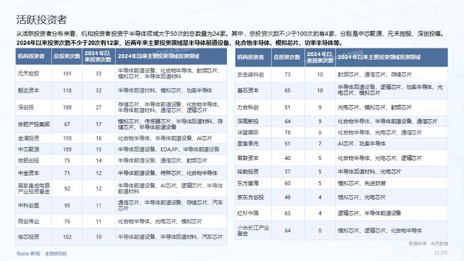 2025全年資料免費(fèi)大全，一站式獲取資源的終極指南，2025全年資料免費(fèi)大全，一站式獲取資源的終極指南