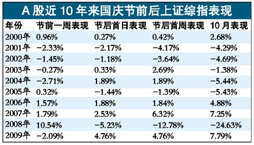 香港中特期期準(zhǔn)資料，香港中特期精準(zhǔn)資料解析