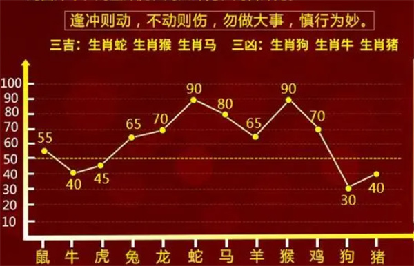 揭秘一肖一碼，100%精準的秘密，揭秘一肖一碼，百分百精準預(yù)測的秘密真相