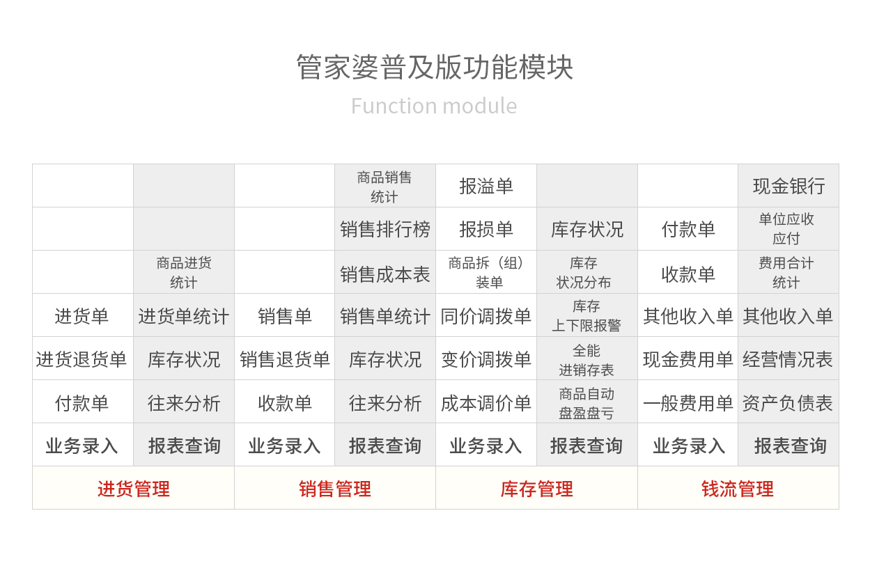 遠(yuǎn)古傳說(shuō) 第7頁(yè)