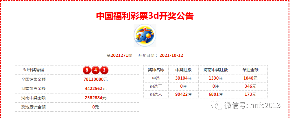 揭秘白小姐三肖中特開獎(jiǎng)結(jié)果，揭秘白小姐三肖中特獎(jiǎng)結(jié)果揭曉